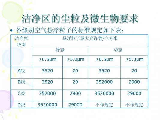 廠房百萬級裝修是什么意思？